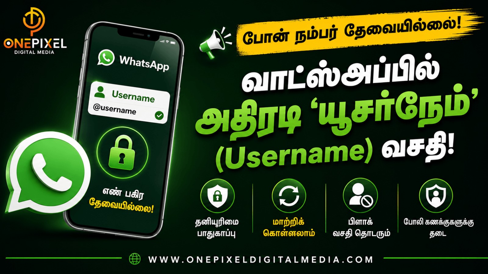 போன் நம்பர் தேவையில்லை! வாட்ஸ்அப்பில் அதிரடி ‘யூசர்நேம்’ (Username) வசதி!